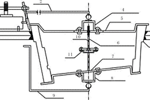 高炉法兰焊接装置和方法