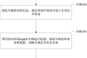 自助还车方法及系统