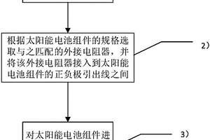 预防太阳能电池组件暴晒温度不均匀的方法