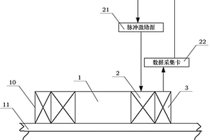 基于带铁芯线圈探头的脉冲涡流电磁无损检测方法