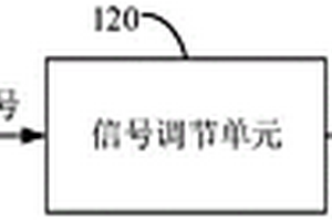 无损检测的系统、管材生产的方法和装置