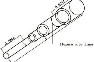 四阶梯机床主轴弹性模量无损检测方法及装置