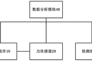 水下弹性波全波场无损检测系统及方法