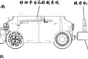 机器人系统自主道路无损检测方法