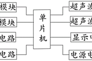 基于单片机控制的无损伤沉香结香超声波检测系统