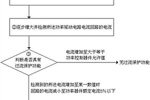 功率驱动电路过流保护功能无损检测方法及过流检测模块