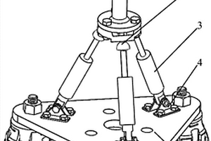 用于曲面无损检测的气压弹簧空间三自由度自适应机构