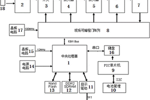 对薄板缺陷进行超声波无损检测的装置