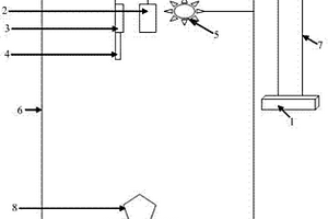 基于光谱技术的农作物内部信息无损检测装置及方法