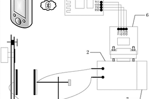 基于介电特性无损检测鸡蛋新鲜度的测量装置及测量方法