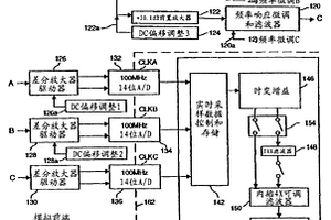 超声波探伤系统