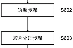 焊缝无损检测方法