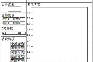 太赫兹无损检测可视化测试软件平台