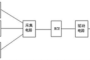 火炮身管偏移角度的外部无损检测系统