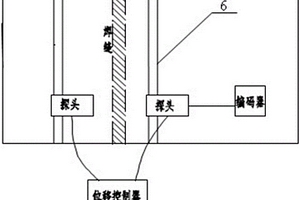 薄板搭接窄焊缝超声快速无损检测装置