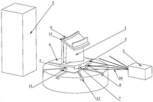 透平叶片内部结构无损检测的支撑装置及支撑方法