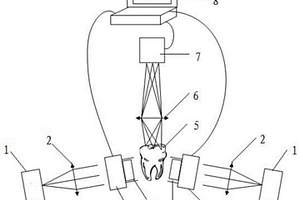 牙齿硬组织疾病无损检测的成像装置