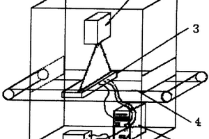 强力输送带无损检测系统