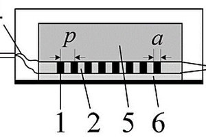 面向变曲率PBX表面裂纹的无损检测方法及传感器