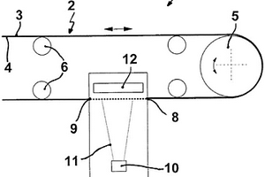 用于通过高能辐射、特别是X射线进行传送带无损性检侧的系统