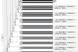 低压电器电触头超声波无损检测用直角型狭缝测试工件