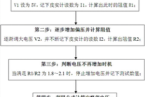 无损测试红外探测器峰值电压的方法