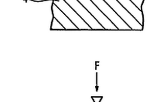 借助独特而简单的测量方法无损地检测构件(分层系统、透平叶片、燃烧室衬垫)的微结构变化
