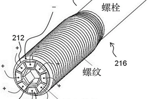 用于无损测试的布置及其测试方法