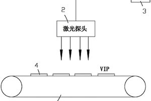 无损非接触式VIP板厚度快速测试装置