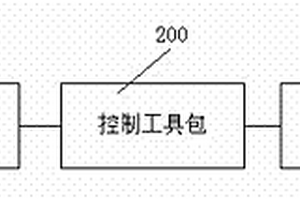 系泊钢缆无损检测装置和方法