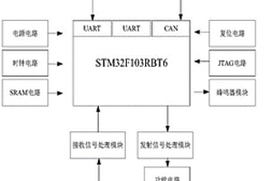 钻孔灌注桩桩底岩溶无损声呐探测子系统