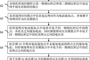 焊点位移实时无损监测方法