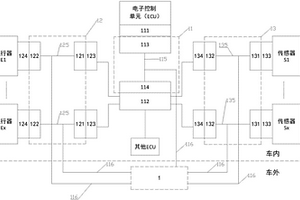 无损的汽车低压电气信号测量装置及其使用方法