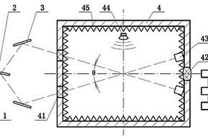 基于光学无损监测技术的自由声场装置