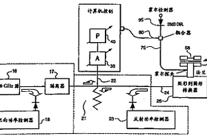 用于片状材料的无损测量和绘制分布图的方法和装置