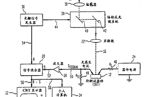 无损测量半导体器件的漂移区的掺杂浓度和分布的方法