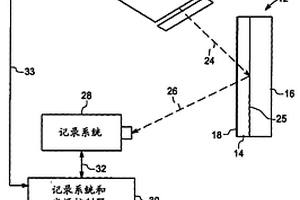 用于无损测定绝缘涂层的方法和装置