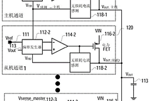 并联线性电压调节器之间的无损电流平衡和共享