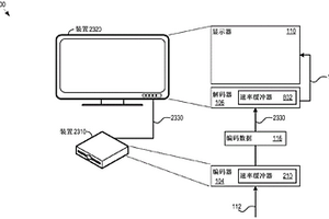 有界率近无损和无损图像压缩