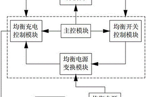 无损均衡控制装置及控制方法