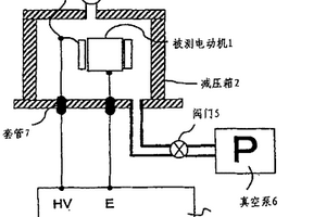 小型电气设备的无损绝缘试验方法及装置