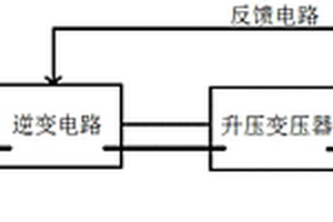 管道焊缝无损探伤系统