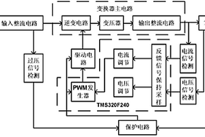 具有无损缓冲电路的移相全桥开关电源变换器