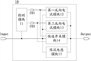 无损限流装置及其控制方法