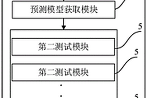 无损检测方法及系统