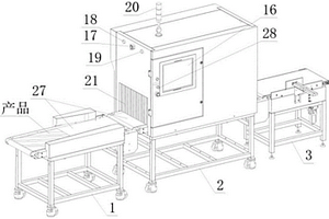 流水线生产无损探伤装置