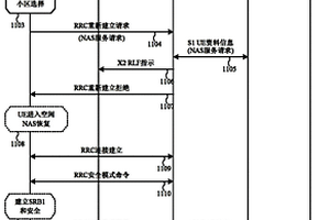 增强型连接恢复和无损失数据恢复方法