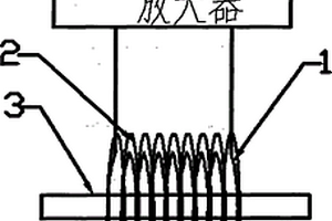 金属线材/管材无损探伤装置