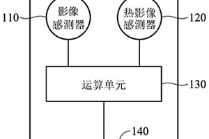 影像撷取装置、影像串流的无损数据压缩及解压缩方法