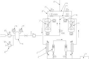 带压气体无损再生干燥系统